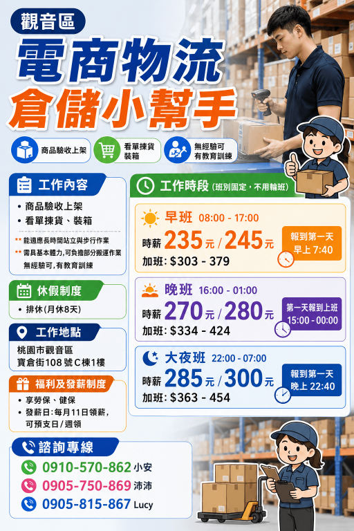 🔥高錄取🔥免經驗可｜觀音理貨員急徵